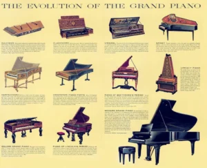 sejarah-piano-dari-monokord-hingga-mahakarya-cristofori