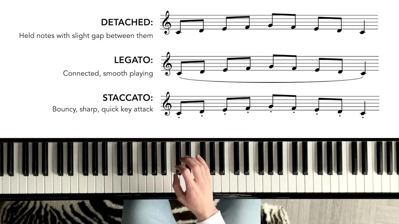 mengenal-teknik-staccato-piano-untuk-pemula