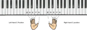 cara-melatih-kelenturan-jari-piano-untuk-pemula